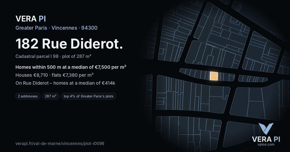 182 Rue Diderot, Vincennes at night – the plot lit, the parcels around coloured by the prices near them