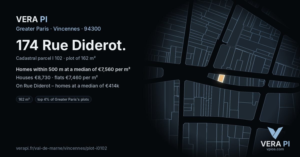 174 Rue Diderot, Vincennes at night – the plot lit, the parcels around coloured by the prices near them