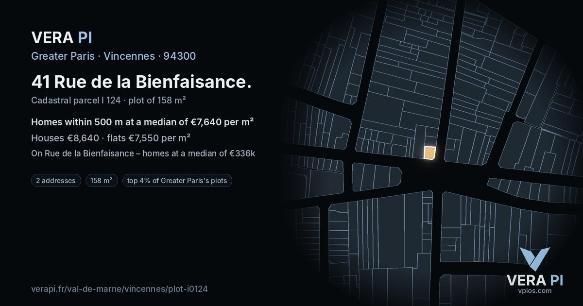41 Rue de la Bienfaisance, Vincennes at night – the plot lit, the parcels around coloured by the prices near them