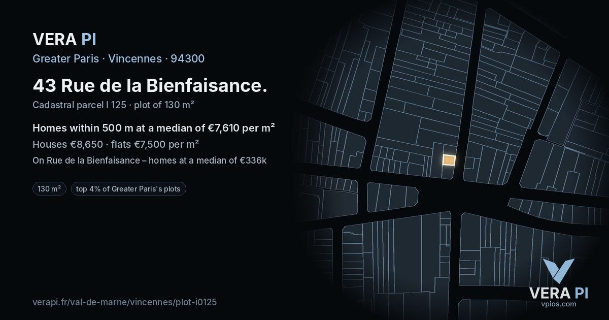 43 Rue de la Bienfaisance, Vincennes at night – the plot lit, the parcels around coloured by the prices near them