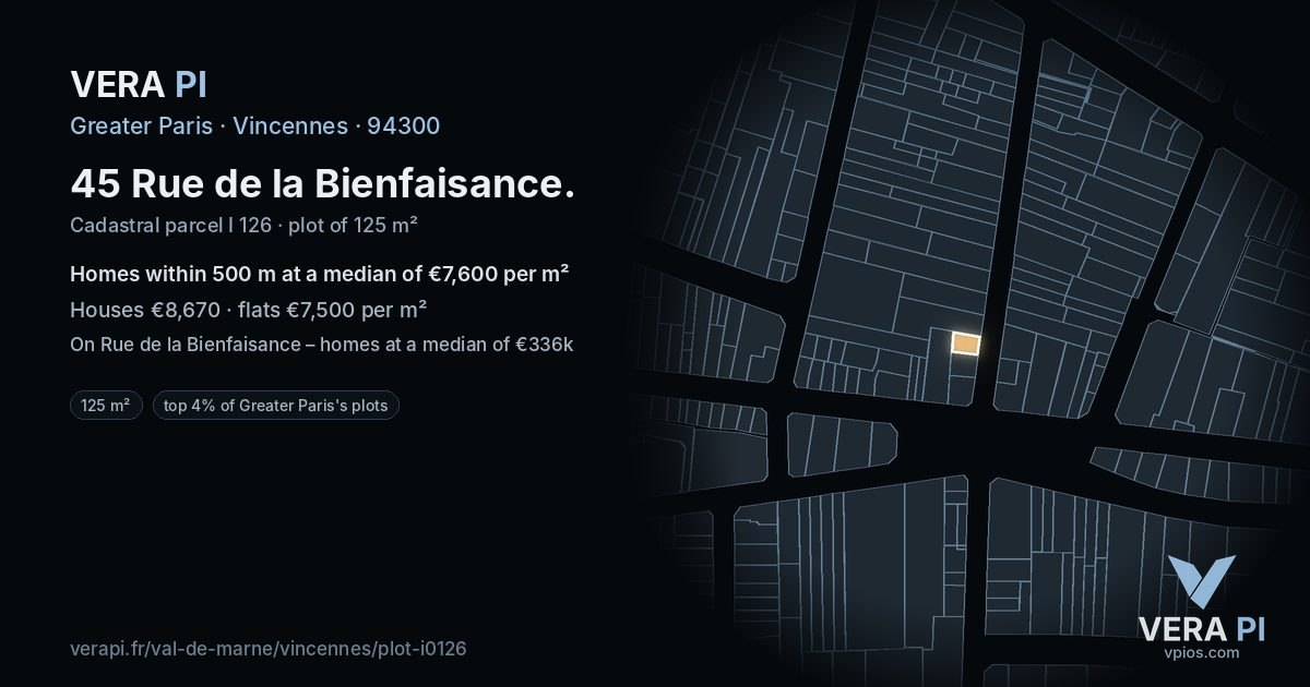 45 Rue de la Bienfaisance, Vincennes at night – the plot lit, the parcels around coloured by the prices near them