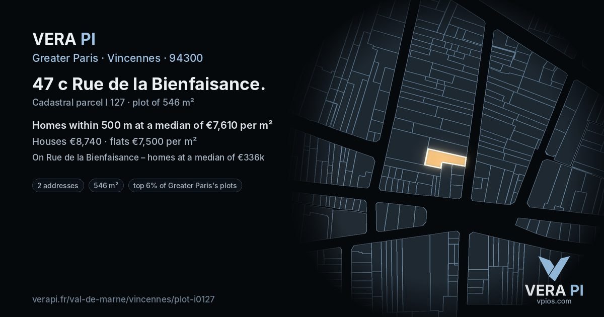 47 c Rue de la Bienfaisance, Vincennes at night – the plot lit, the parcels around coloured by the prices near them