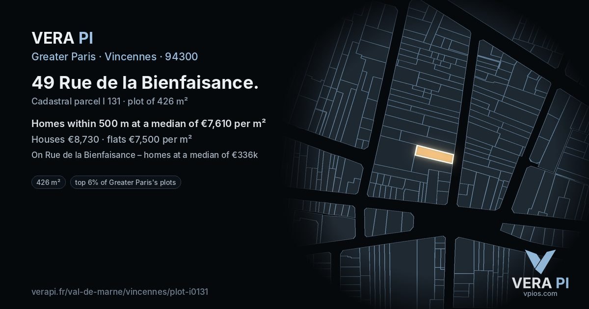 49 Rue de la Bienfaisance, Vincennes at night – the plot lit, the parcels around coloured by the prices near them