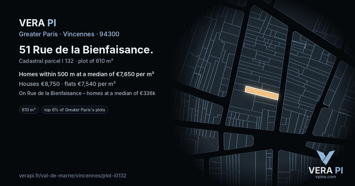 51 Rue de la Bienfaisance, Vincennes at night – the plot lit, the parcels around coloured by the prices near them