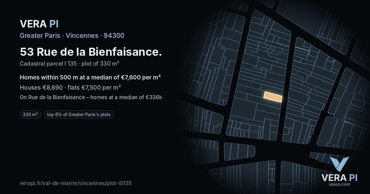 53 Rue de la Bienfaisance, Vincennes at night – the plot lit, the parcels around coloured by the prices near them