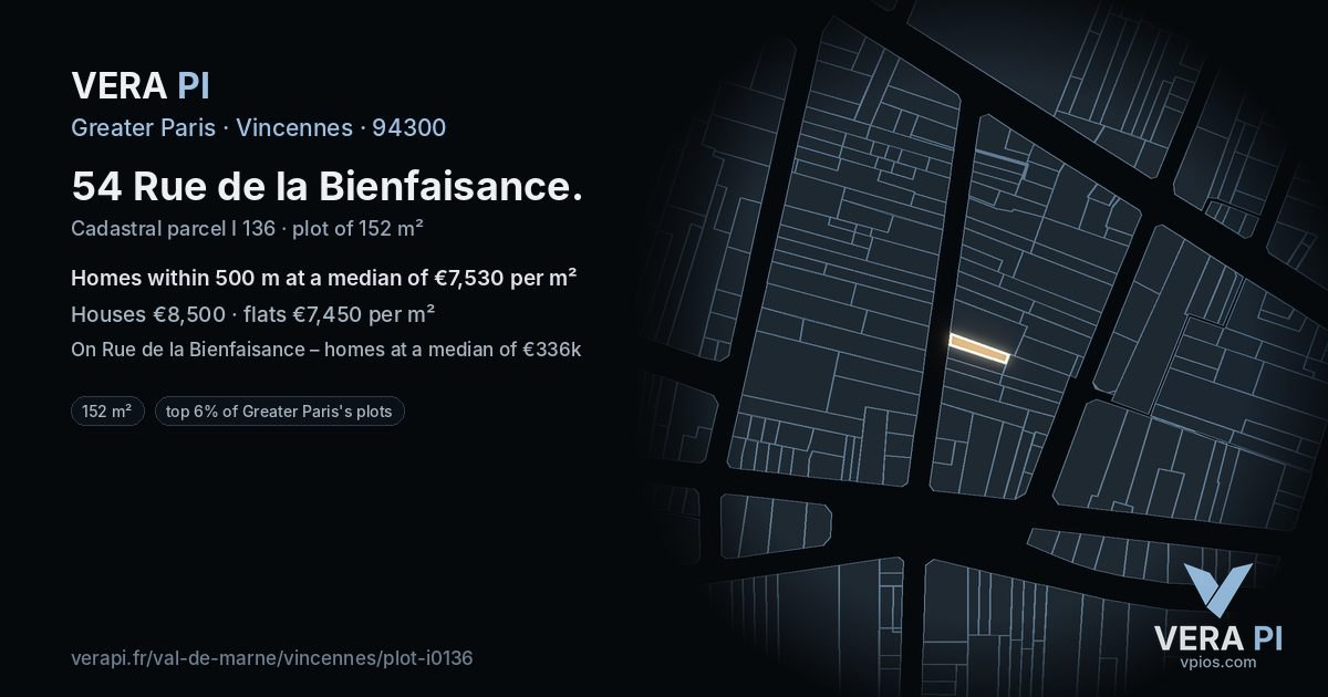 54 Rue de la Bienfaisance, Vincennes at night – the plot lit, the parcels around coloured by the prices near them
