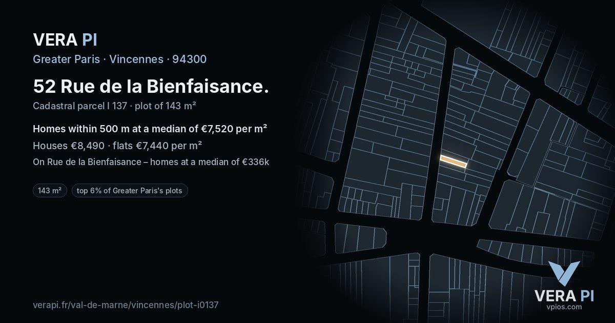 52 Rue de la Bienfaisance, Vincennes at night – the plot lit, the parcels around coloured by the prices near them