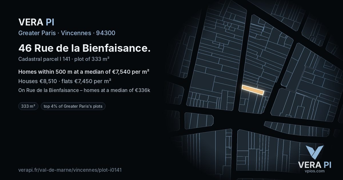 46 Rue de la Bienfaisance, Vincennes at night – the plot lit, the parcels around coloured by the prices near them