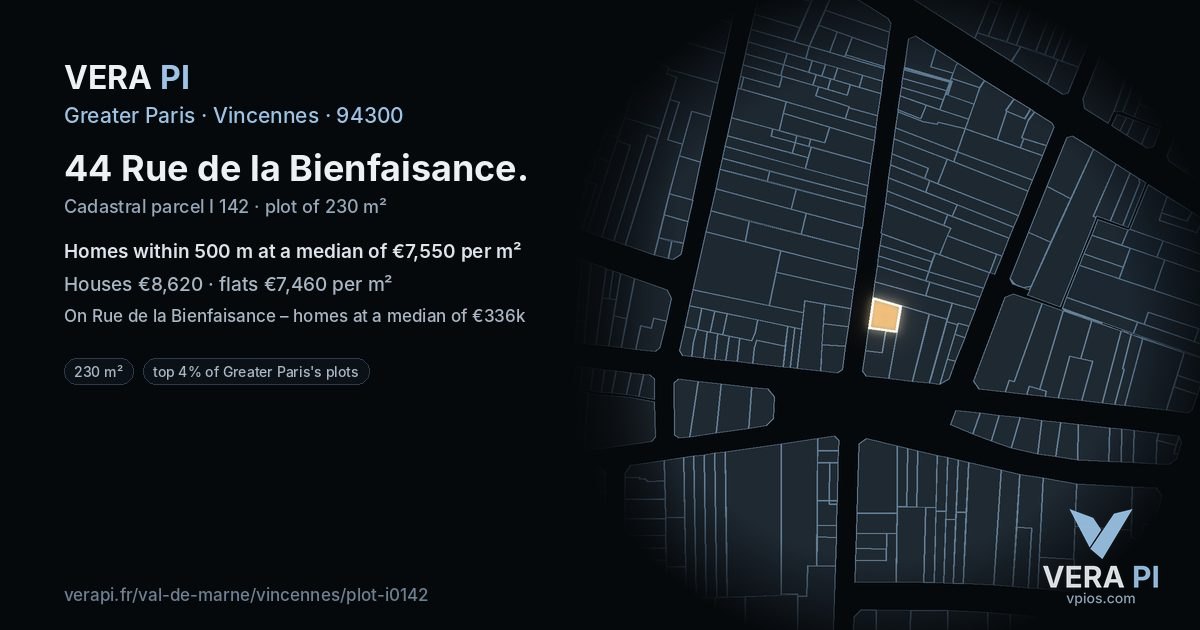 44 Rue de la Bienfaisance, Vincennes at night – the plot lit, the parcels around coloured by the prices near them