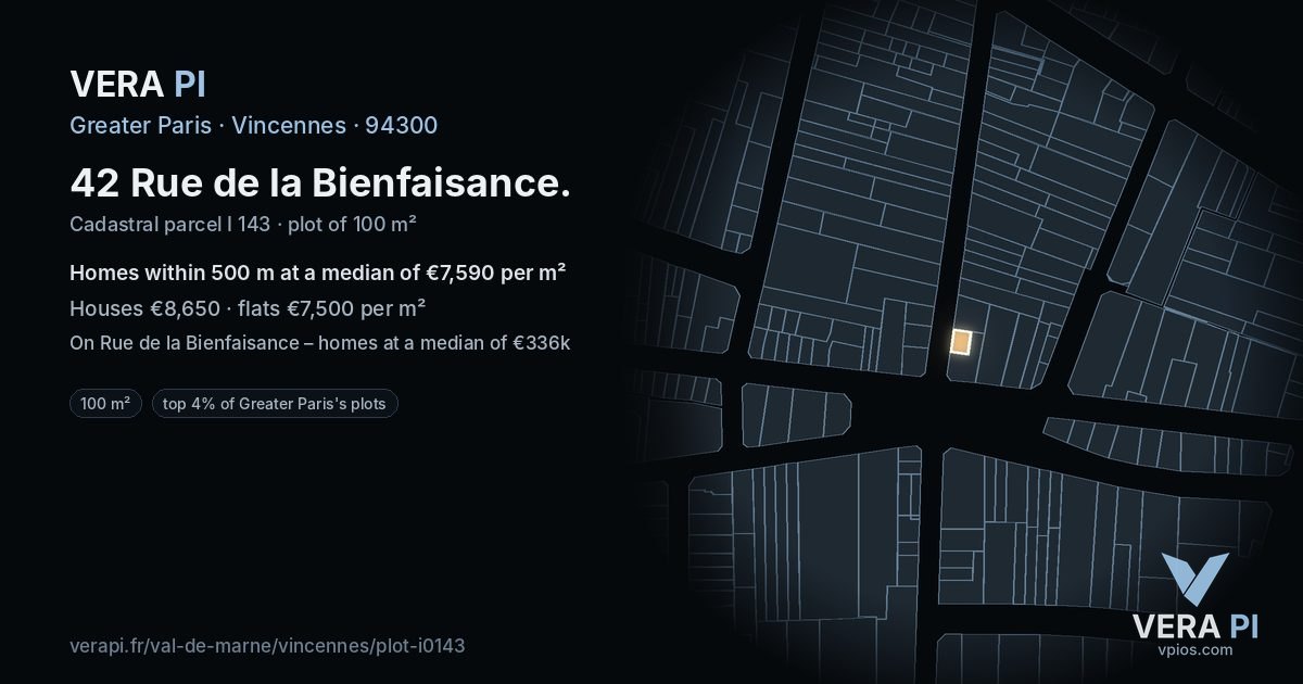 42 Rue de la Bienfaisance, Vincennes at night – the plot lit, the parcels around coloured by the prices near them