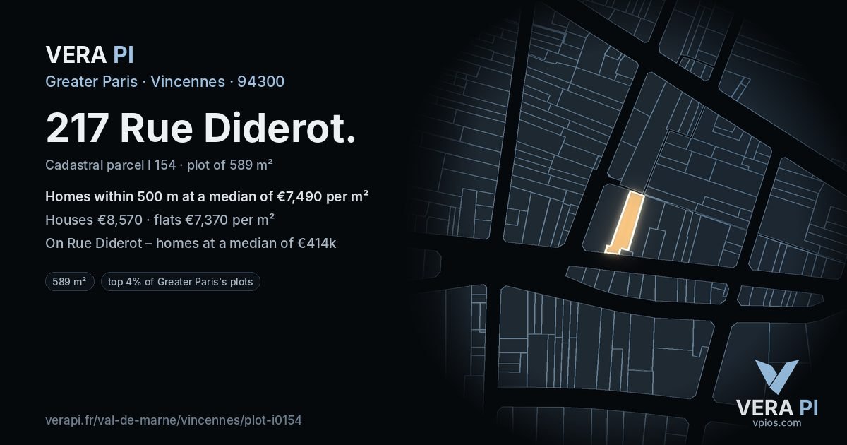 217 Rue Diderot, Vincennes at night – the plot lit, the parcels around coloured by the prices near them