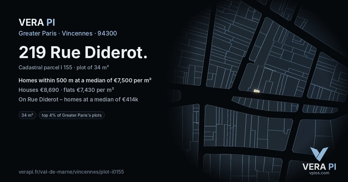 219 Rue Diderot, Vincennes at night – the plot lit, the parcels around coloured by the prices near them