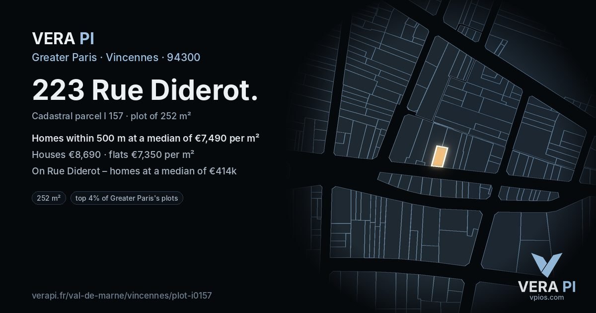 223 Rue Diderot, Vincennes at night – the plot lit, the parcels around coloured by the prices near them