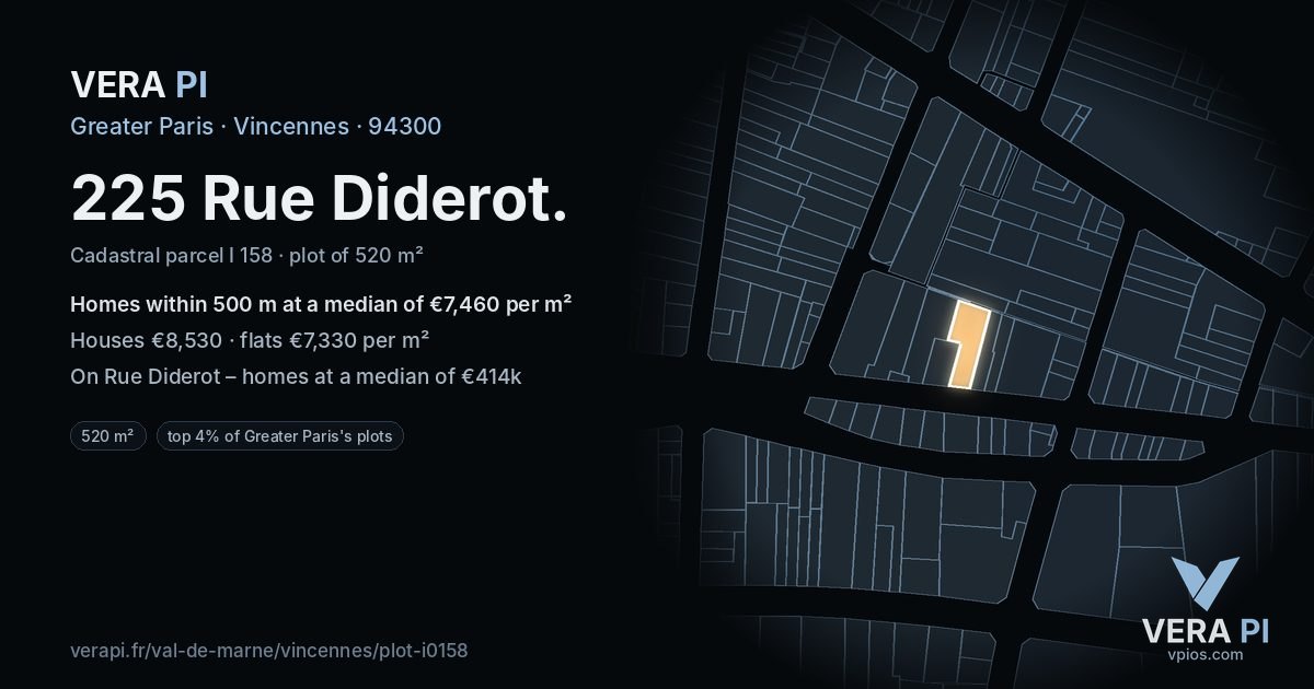 225 Rue Diderot, Vincennes at night – the plot lit, the parcels around coloured by the prices near them