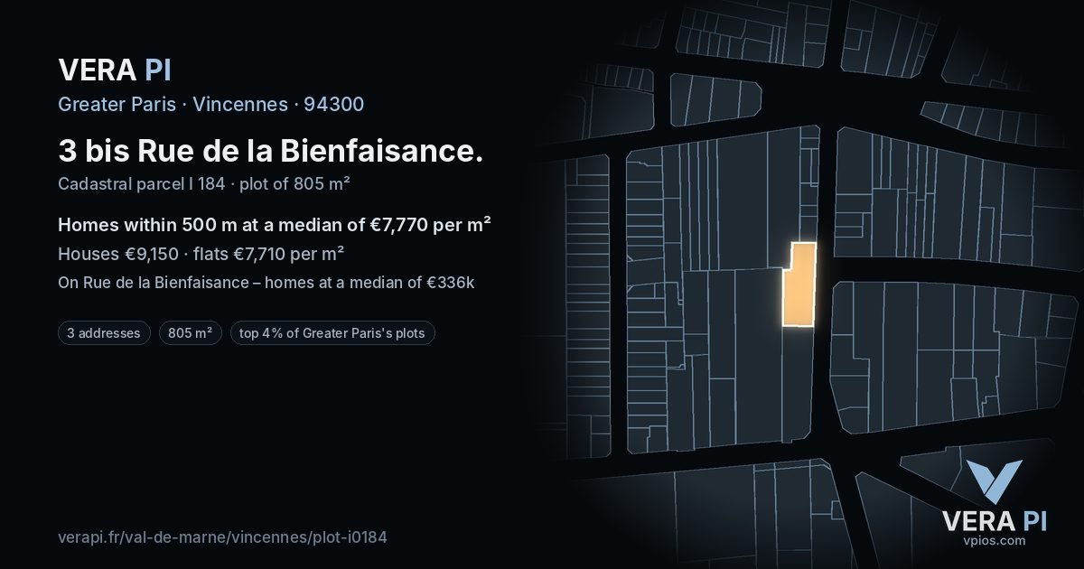 3 bis Rue de la Bienfaisance, Vincennes at night – the plot lit, the parcels around coloured by the prices near them