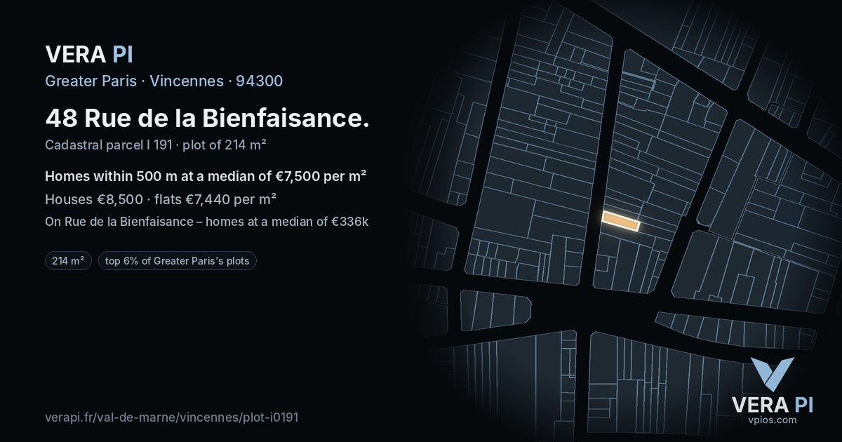 48 Rue de la Bienfaisance, Vincennes at night – the plot lit, the parcels around coloured by the prices near them