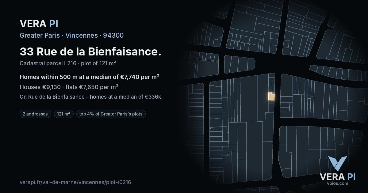 33 Rue de la Bienfaisance, Vincennes at night – the plot lit, the parcels around coloured by the prices near them
