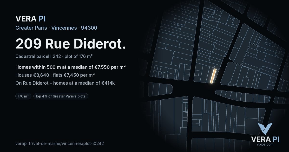 209 Rue Diderot, Vincennes at night – the plot lit, the parcels around coloured by the prices near them