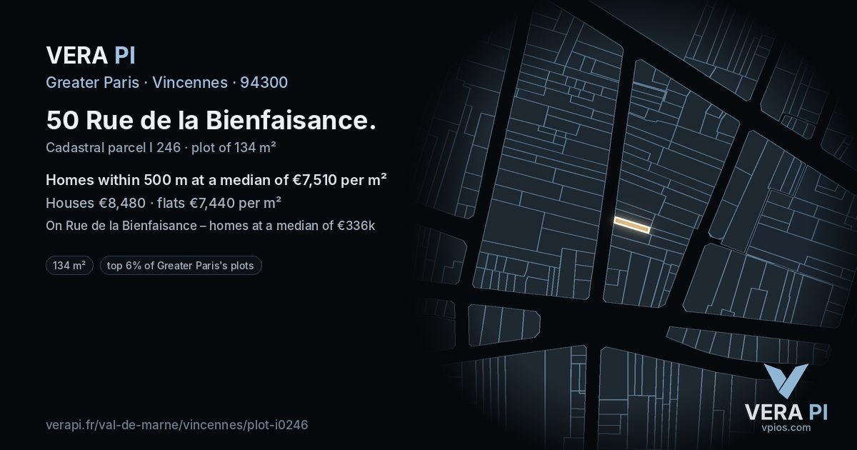50 Rue de la Bienfaisance, Vincennes at night – the plot lit, the parcels around coloured by the prices near them