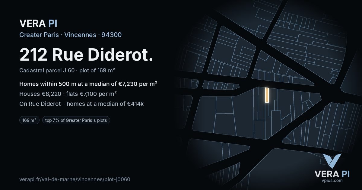 212 Rue Diderot, Vincennes at night – the plot lit, the parcels around coloured by the prices near them