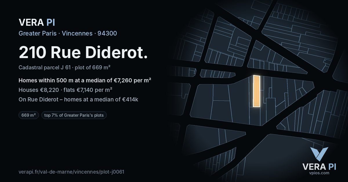 210 Rue Diderot, Vincennes at night – the plot lit, the parcels around coloured by the prices near them