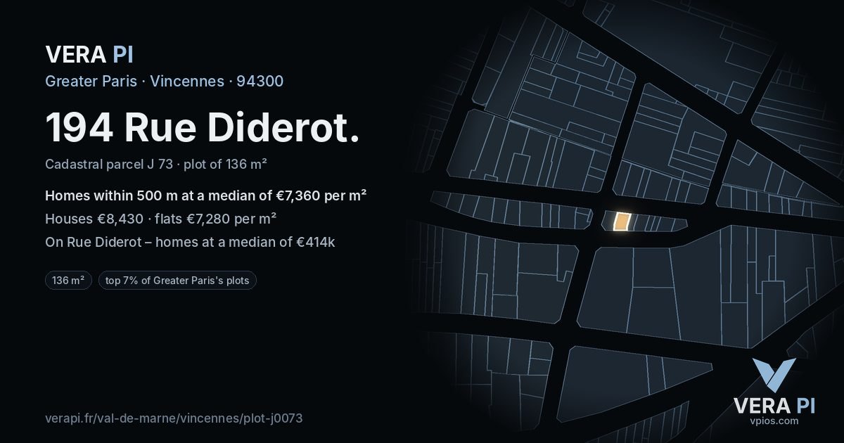 194 Rue Diderot, Vincennes at night – the plot lit, the parcels around coloured by the prices near them
