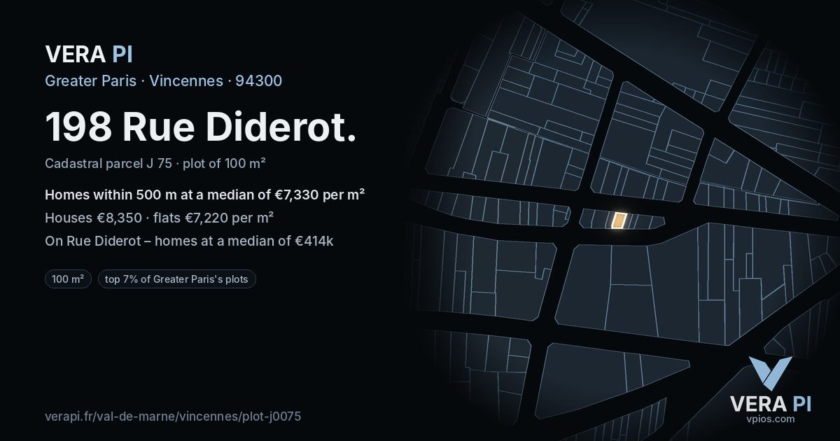 198 Rue Diderot, Vincennes at night – the plot lit, the parcels around coloured by the prices near them