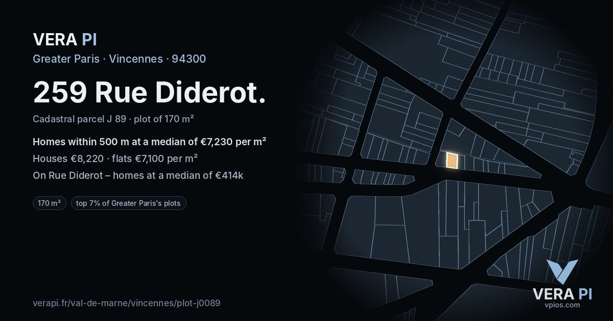 259 Rue Diderot, Vincennes at night – the plot lit, the parcels around coloured by the prices near them