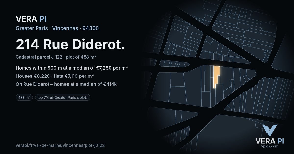 214 Rue Diderot, Vincennes at night – the plot lit, the parcels around coloured by the prices near them
