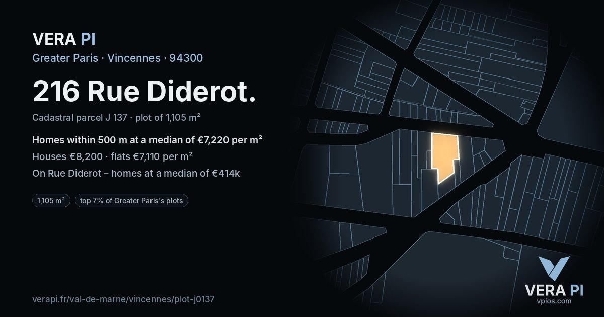 216 Rue Diderot, Vincennes at night – the plot lit, the parcels around coloured by the prices near them