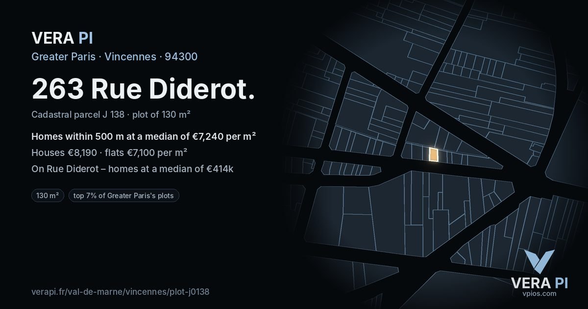 263 Rue Diderot, Vincennes at night – the plot lit, the parcels around coloured by the prices near them