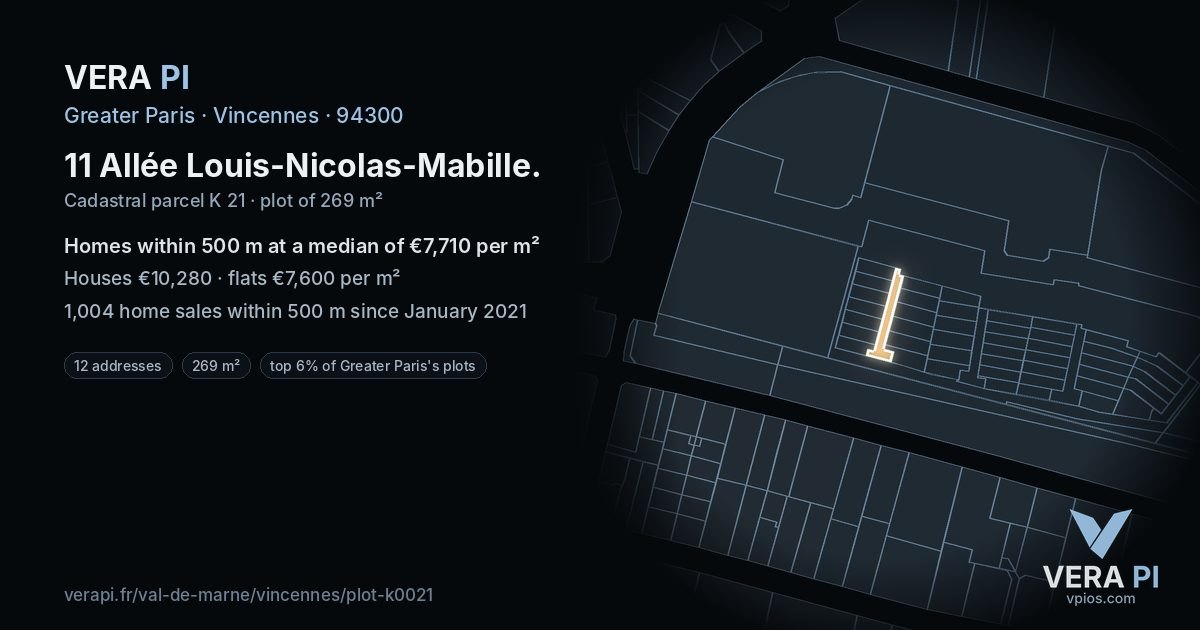 11 Allée Louis-Nicolas-Mabille, Vincennes at night – the plot lit, the parcels around coloured by the prices near them