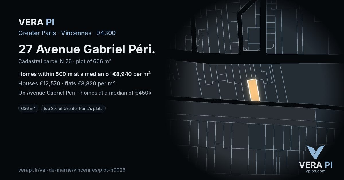 27 Avenue Gabriel Péri, Vincennes at night – the plot lit, the parcels around coloured by the prices near them