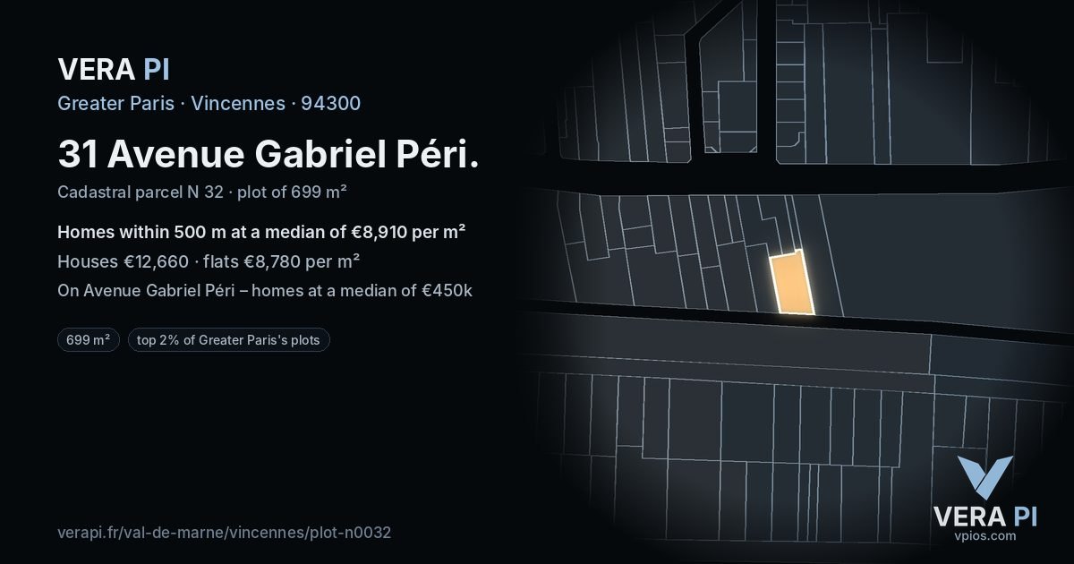 31 Avenue Gabriel Péri, Vincennes at night – the plot lit, the parcels around coloured by the prices near them