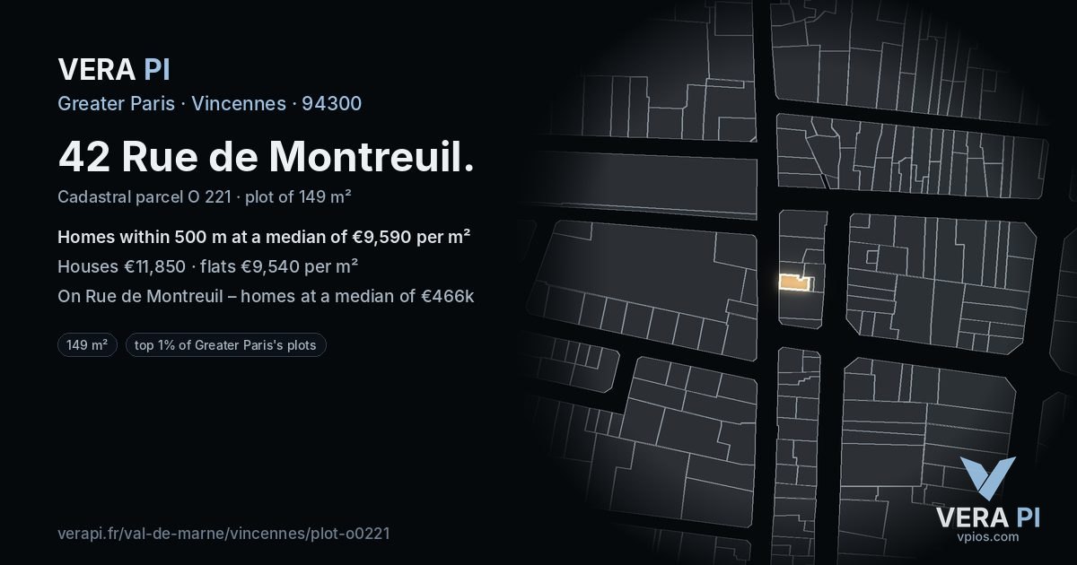 42 Rue de Montreuil, Vincennes at night – the plot lit, the parcels around coloured by the prices near them