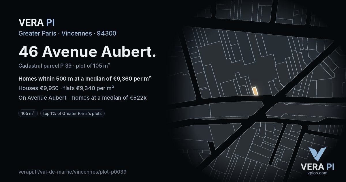 46 Avenue Aubert, Vincennes at night – the plot lit, the parcels around coloured by the prices near them