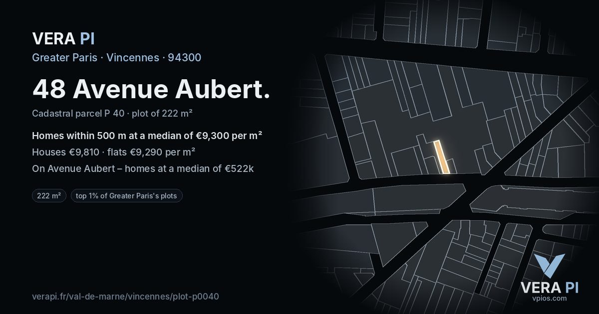 48 Avenue Aubert, Vincennes at night – the plot lit, the parcels around coloured by the prices near them