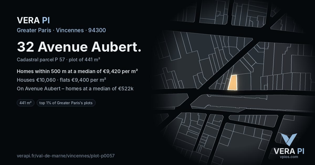 32 Avenue Aubert, Vincennes at night – the plot lit, the parcels around coloured by the prices near them