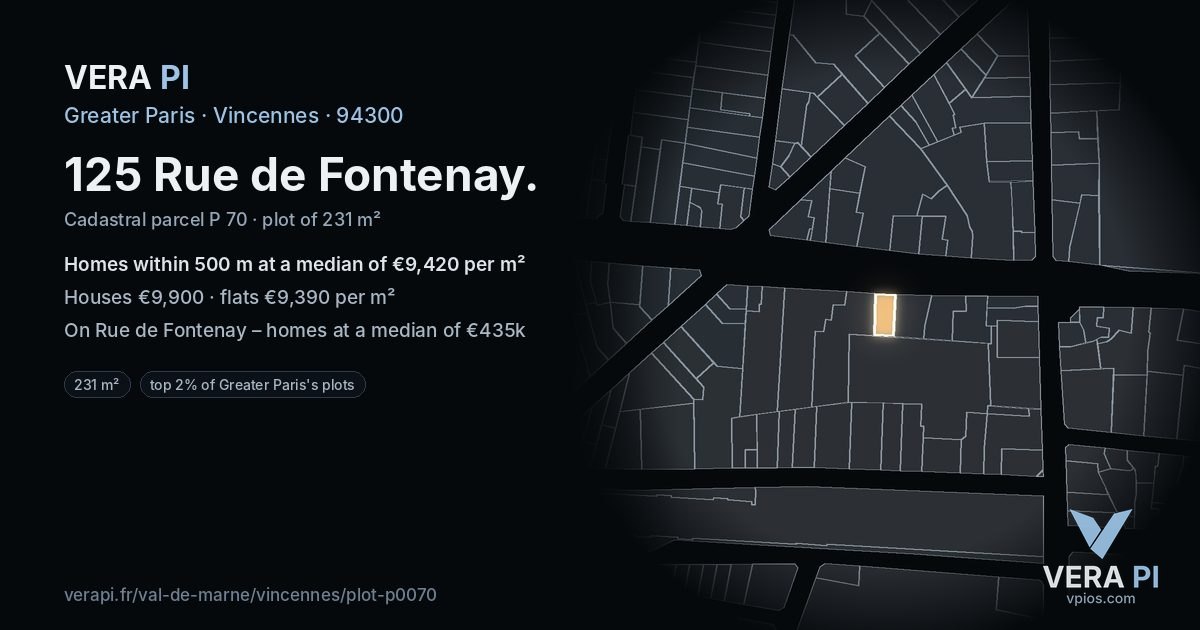 125 Rue de Fontenay, Vincennes at night – the plot lit, the parcels around coloured by the prices near them