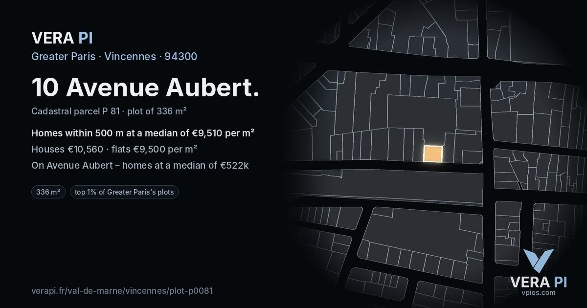 10 Avenue Aubert, Vincennes at night – the plot lit, the parcels around coloured by the prices near them