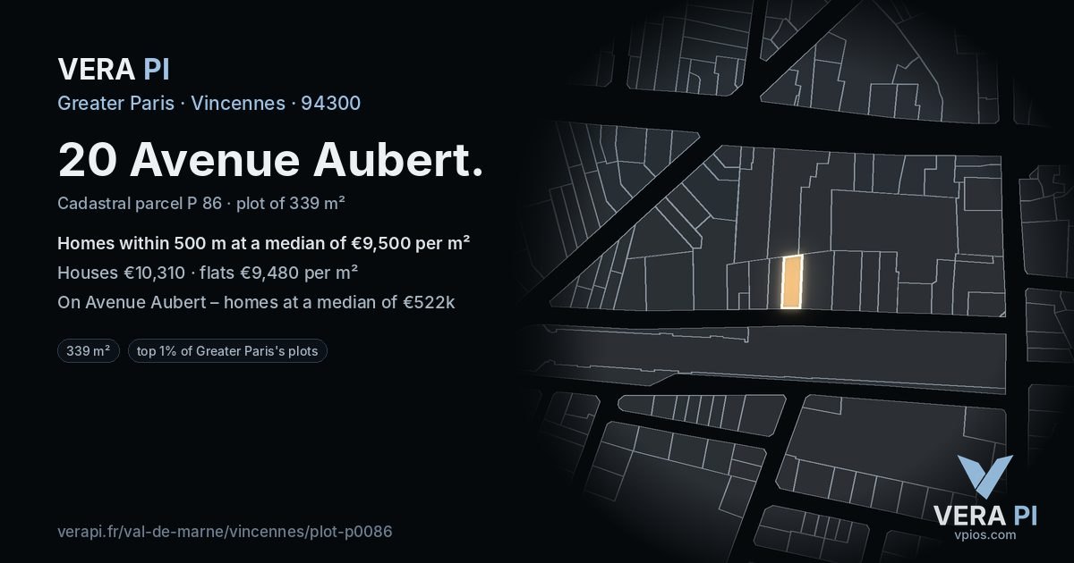 20 Avenue Aubert, Vincennes at night – the plot lit, the parcels around coloured by the prices near them