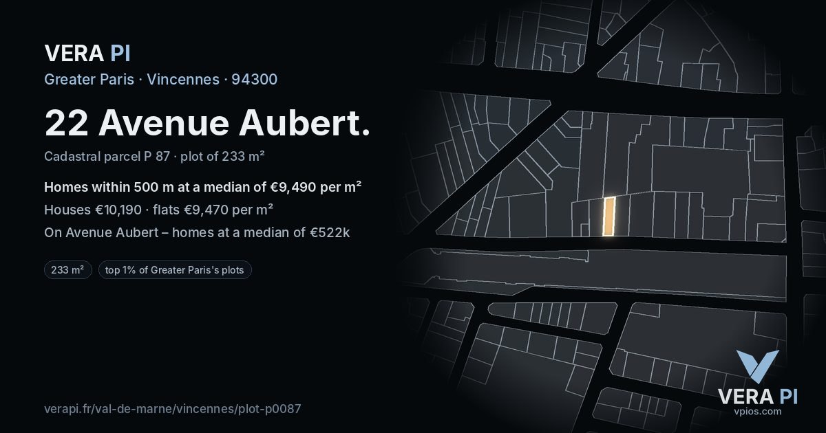 22 Avenue Aubert, Vincennes at night – the plot lit, the parcels around coloured by the prices near them