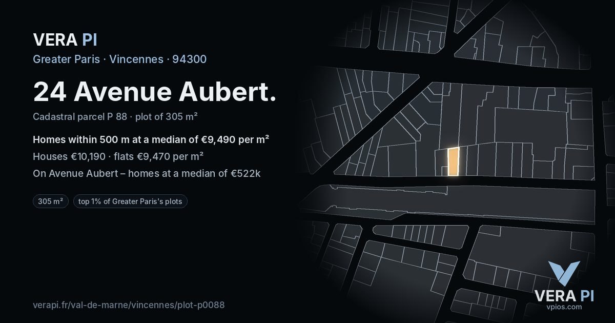 24 Avenue Aubert, Vincennes at night – the plot lit, the parcels around coloured by the prices near them
