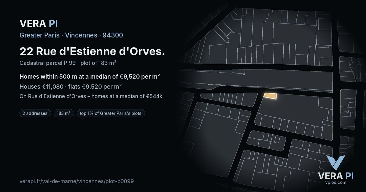 22 Rue d'Estienne d'Orves, Vincennes at night – the plot lit, the parcels around coloured by the prices near them