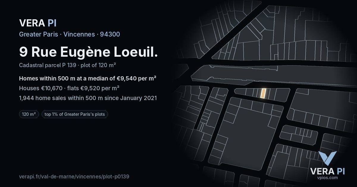 9 Rue Eugène Loeuil, Vincennes at night – the plot lit, the parcels around coloured by the prices near them