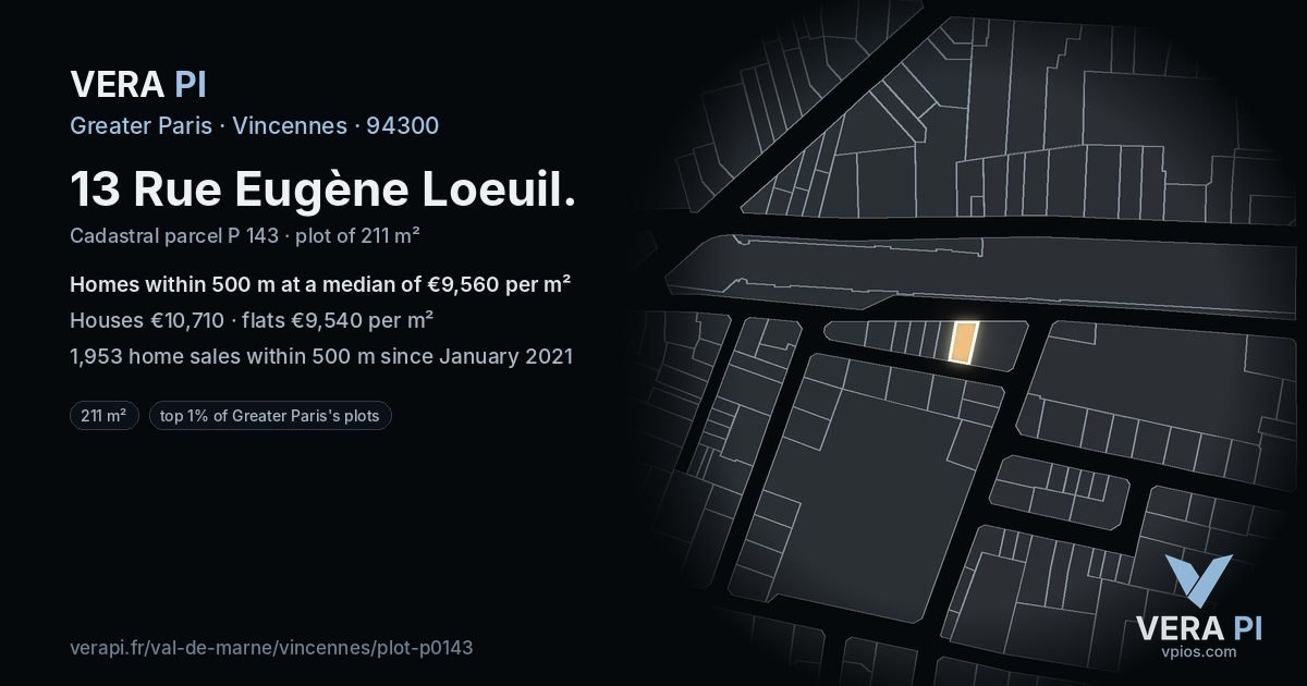 13 Rue Eugène Loeuil, Vincennes at night – the plot lit, the parcels around coloured by the prices near them