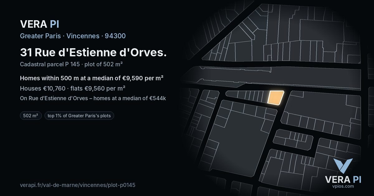 31 Rue d'Estienne d'Orves, Vincennes at night – the plot lit, the parcels around coloured by the prices near them