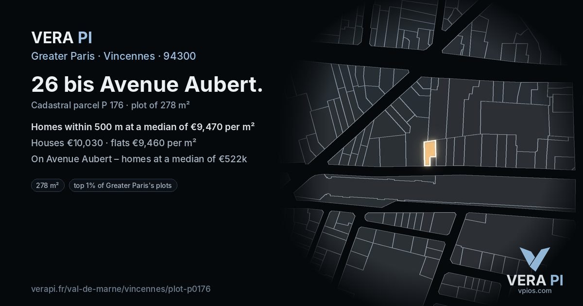 26 bis Avenue Aubert, Vincennes at night – the plot lit, the parcels around coloured by the prices near them