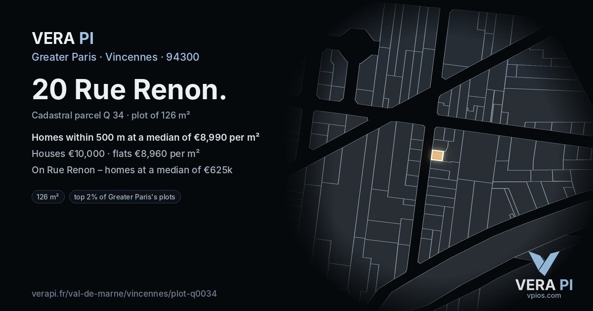 20 Rue Renon, Vincennes at night – the plot lit, the parcels around coloured by the prices near them