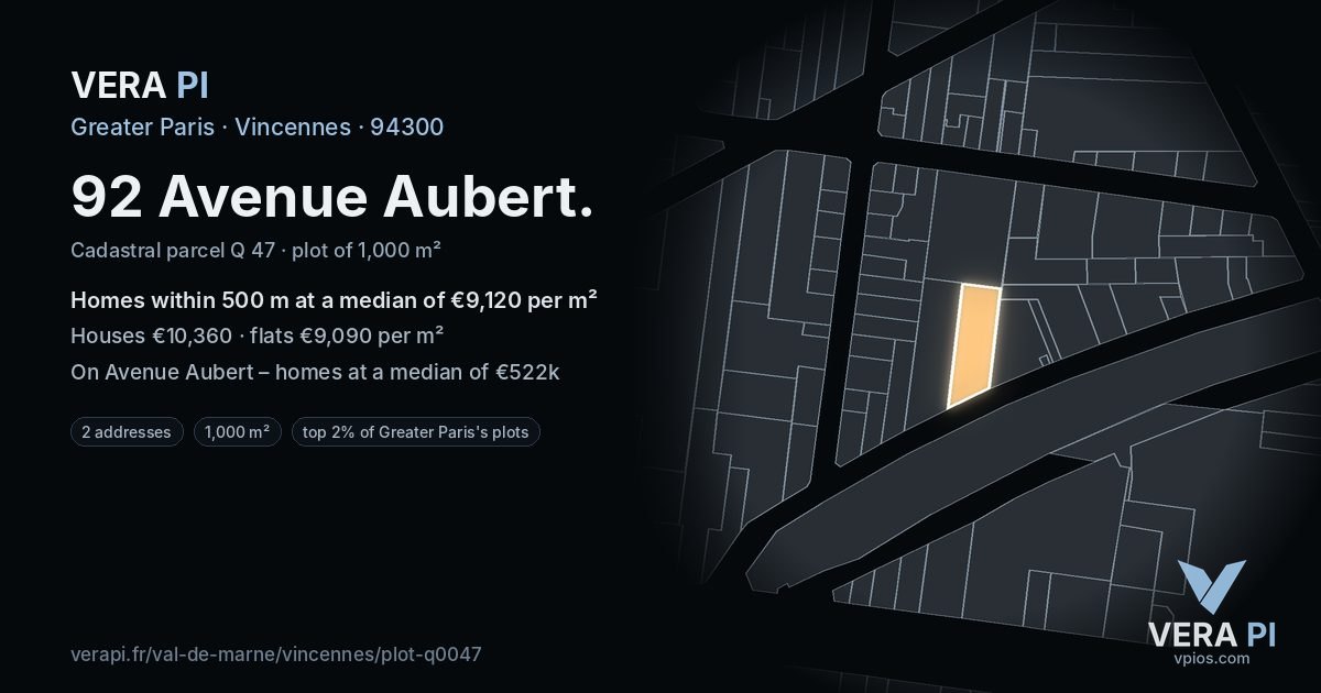 92 Avenue Aubert, Vincennes at night – the plot lit, the parcels around coloured by the prices near them